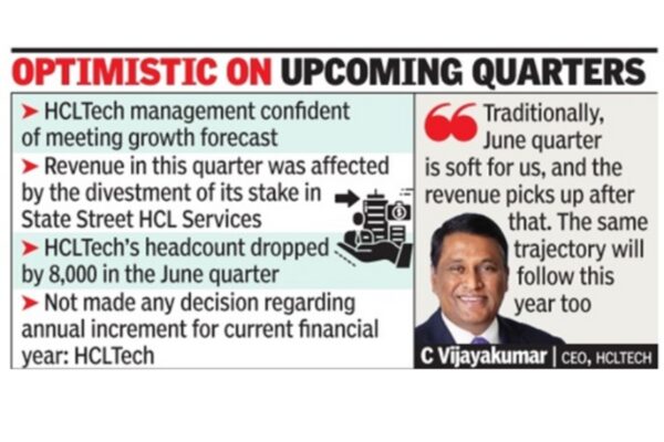 HCLTech looks at 5% revenue growth in FY25