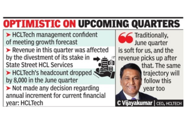 HCLTech looks at 5% revenue growth in FY25