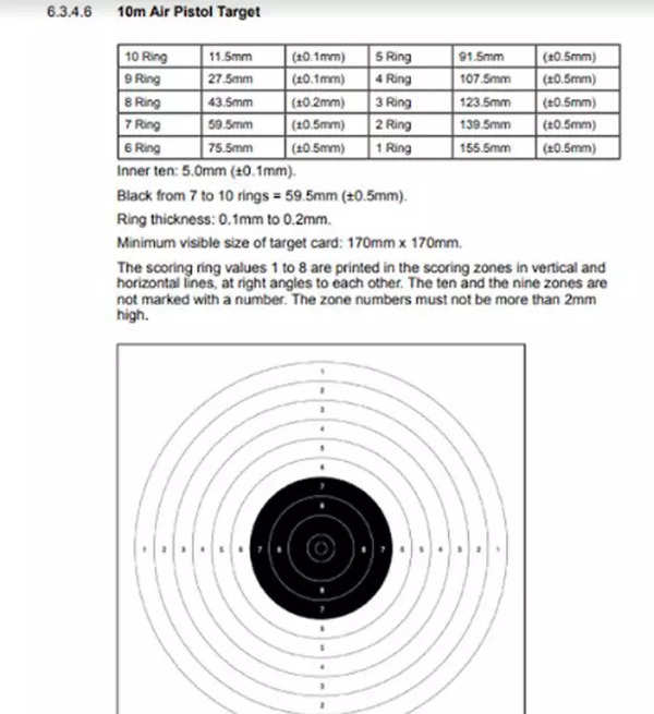 EXPLAINED: What’s an X that cost Sarabjot Singh a place in the 10m air pistol final at Paris Olympics | Paris Olympics 2024 News EXPLAINED: What’s an X that cost Sarabjot Singh a place in the 10m air pistol final at Paris Olympics | Paris Olympics 2024 News