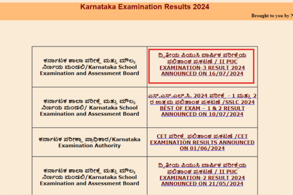 Karnataka 2nd PUC Result 2024 for Exam 3 announced: Check direct link, pass percentage, other details here