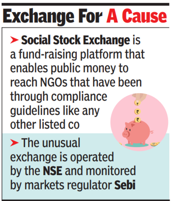 Street play: Social bourse helps NGOs raise funds Street play: Social bourse helps NGOs raise funds