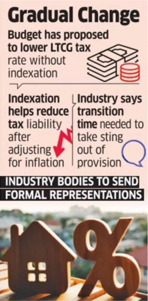Changes in LTCG tax post Budget 2024: Higher tax rate with indexation benefits, grandfathering for ancestral properties being considered? Changes in LTCG tax post Budget 2024: Higher tax rate with indexation benefits, grandfathering for ancestral properties being considered?