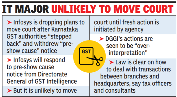 32,000 crore Infosys tax controversy may not drag on for too long 32,000 crore Infosys tax controversy may not drag on for too long