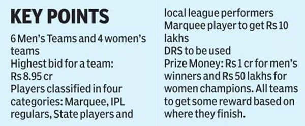 Inaugural Delhi Premier League may see Rishabh Pant in action | Cricket News
