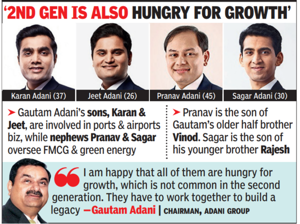 Adani plans to retire in 8 years at 70: Report Adani plans to retire in 8 years at 70: Report