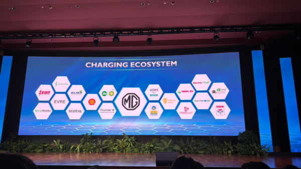 Upcoming MG Windsor CUV to get connectivity, Ai features from Jio: Details Upcoming MG Windsor CUV to get connectivity, Ai features from Jio: Details