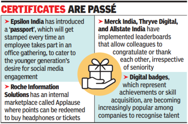 Gen Z effect: Companies gamify employee rewards Gen Z effect: Companies gamify employee rewards