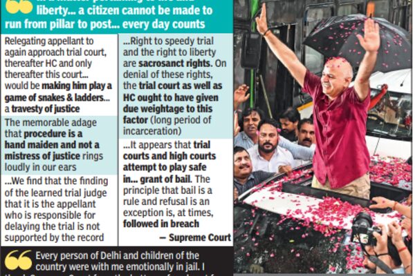 SC grants Sisodia bail, says trial yet to even commence | India News