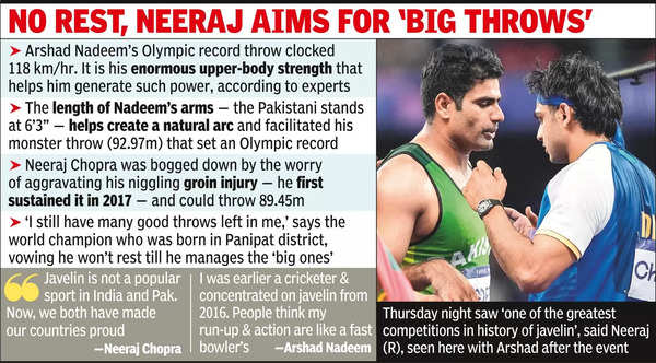 But for my recurring groin injury, I could’ve thrown 4m further: Neeraj | India News But for my recurring groin injury, I could’ve thrown 4m further: Neeraj | India News