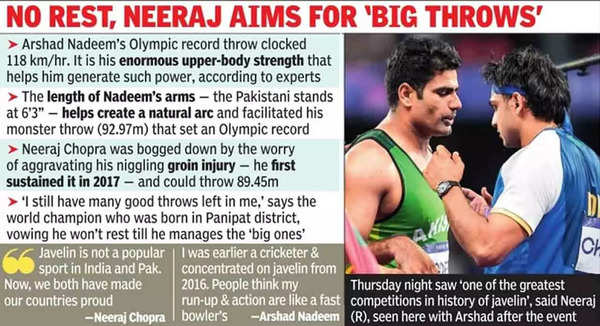 Neeraj Chopra vs Arshad Nadeem: Beautiful friendship and start of an elite South Asian sporting rivalry | Paris Olympics 2024 News