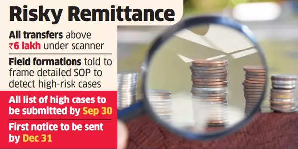 Sent above a certain amount in outward foreign remittances? Here’s why you may be under I-T department scanner