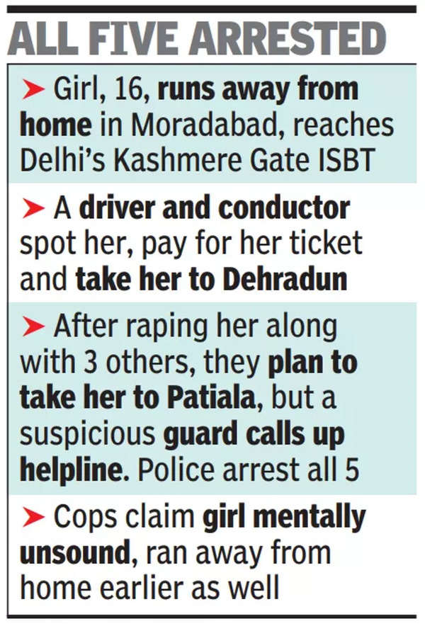 Minor gang-raped in bus at Doon ISBT by 5, including 3 government staffers | India News Minor gang-raped in bus at Doon ISBT by 5, including 3 government staffers | India News