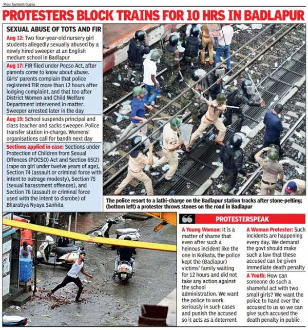 Protests over sexual assault of two minors in Maharashtra school | India News Protests over sexual assault of two minors in Maharashtra school | India News