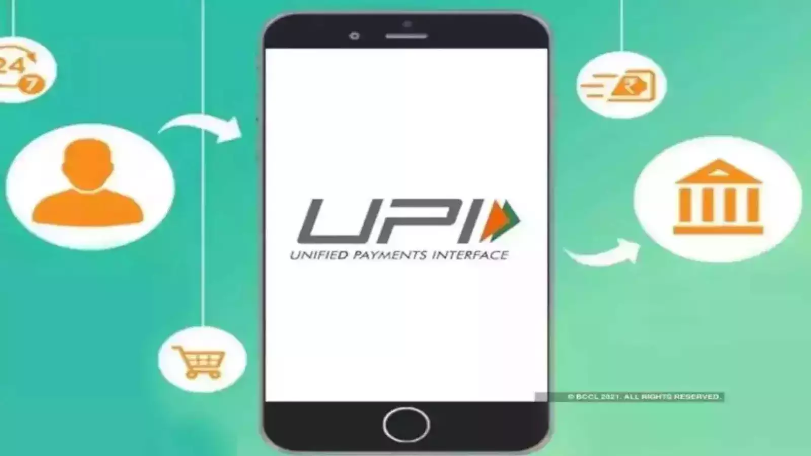 Add family members to make UPI payments from your a/c