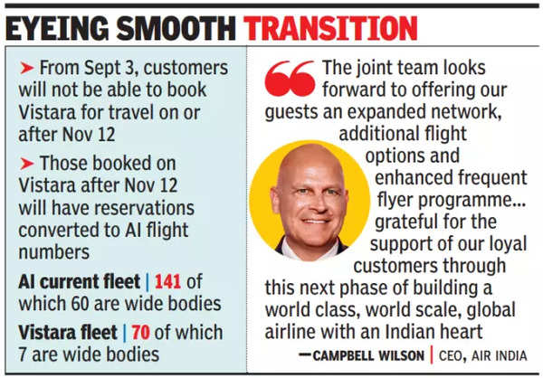 Ta-ta Vistara! Merger with Air India set for November 12 Ta-ta Vistara! Merger with Air India set for November 12