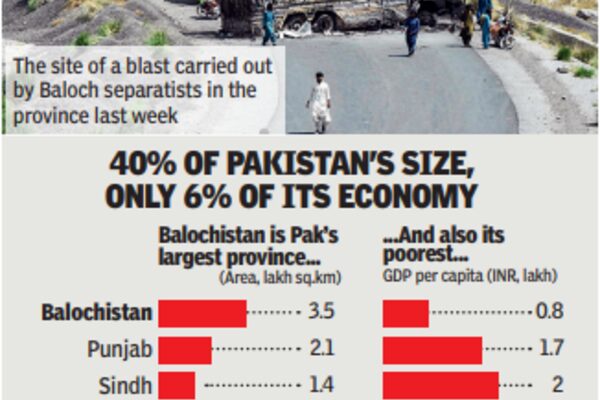 Why Balochistan’s on the boil, what it means for India Why Balochistan’s on the boil, what it means for India