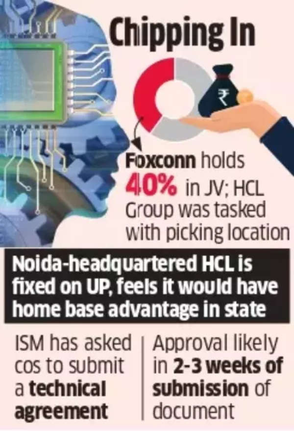Boost for India’s semiconductor plans! Foxconn-HCL Group JV to set up assembly plant in UP near Jewar airport