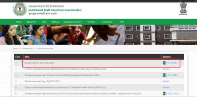 JGGLCCE Answer Key 2024 released at jssc.nic.in: Direct link to check here
