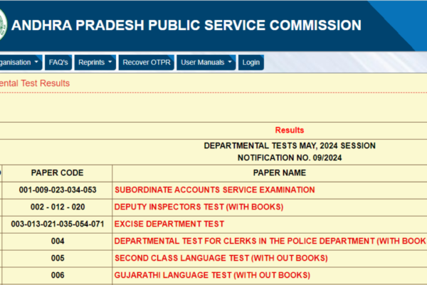 APPSC Results 2024 for various posts declared: Check direct link here