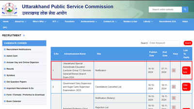 UKPSC Recruitment 2024: Notice for 613 Group C Lecturer posts released, apply from October 18